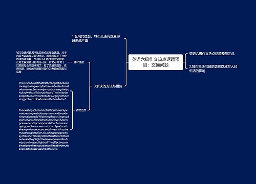 英语六级作文热点话题预测：交通问题