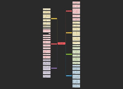 感恩母亲节2022学生优秀作文【7篇】