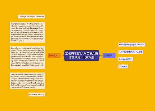 2015年12月大学英语六级作文预测：北京限购