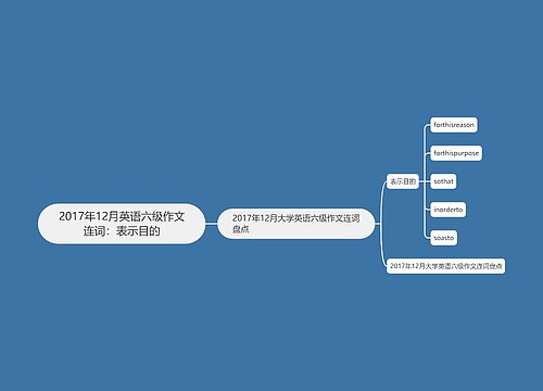 2017年12月英语六级作文连词：表示目的