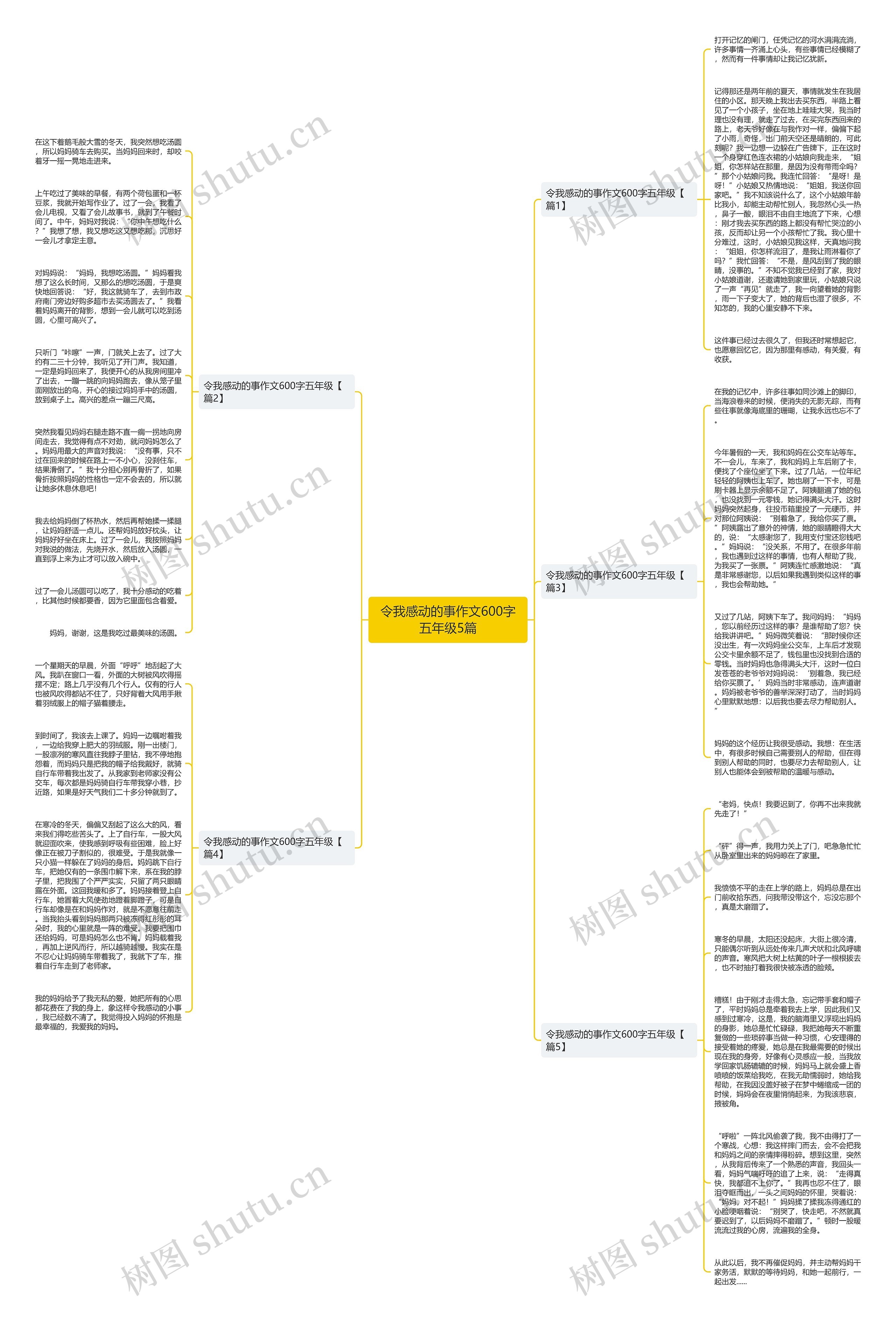 令我感动的事作文600字五年级5篇思维导图
