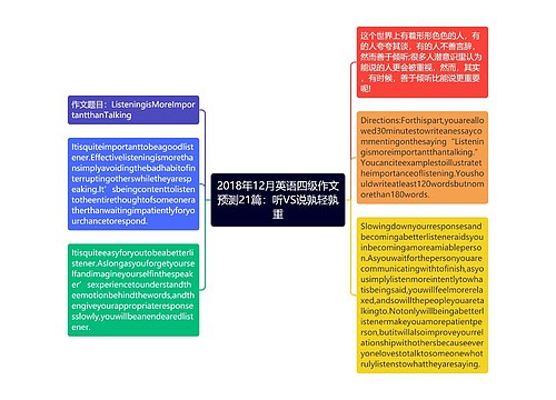 2018年12月英语四级作文预测21篇：听VS说孰轻孰重