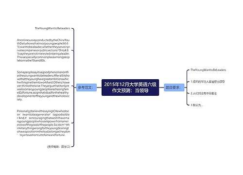 2015年12月大学英语六级作文预测：当领导