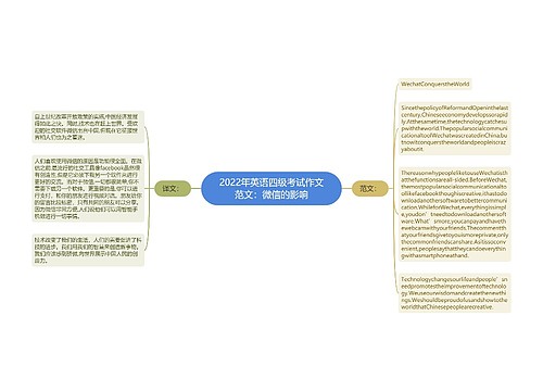 2022年英语四级考试作文范文：微信的影响