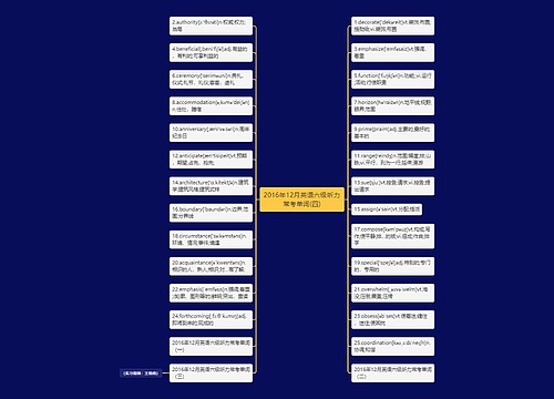 2016年12月英语六级听力常考单词(四)