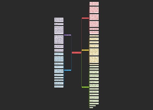 关于母亲节800字作文5篇