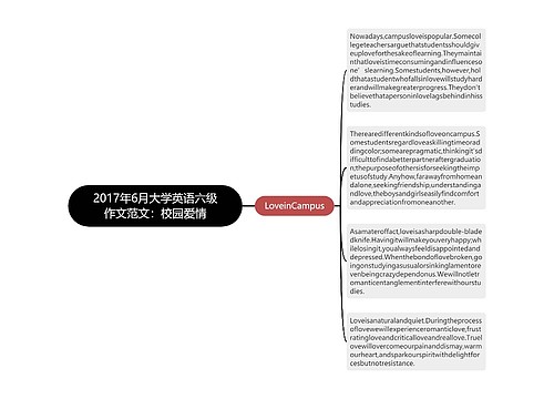 2017年6月大学英语六级作文范文：校园爱情