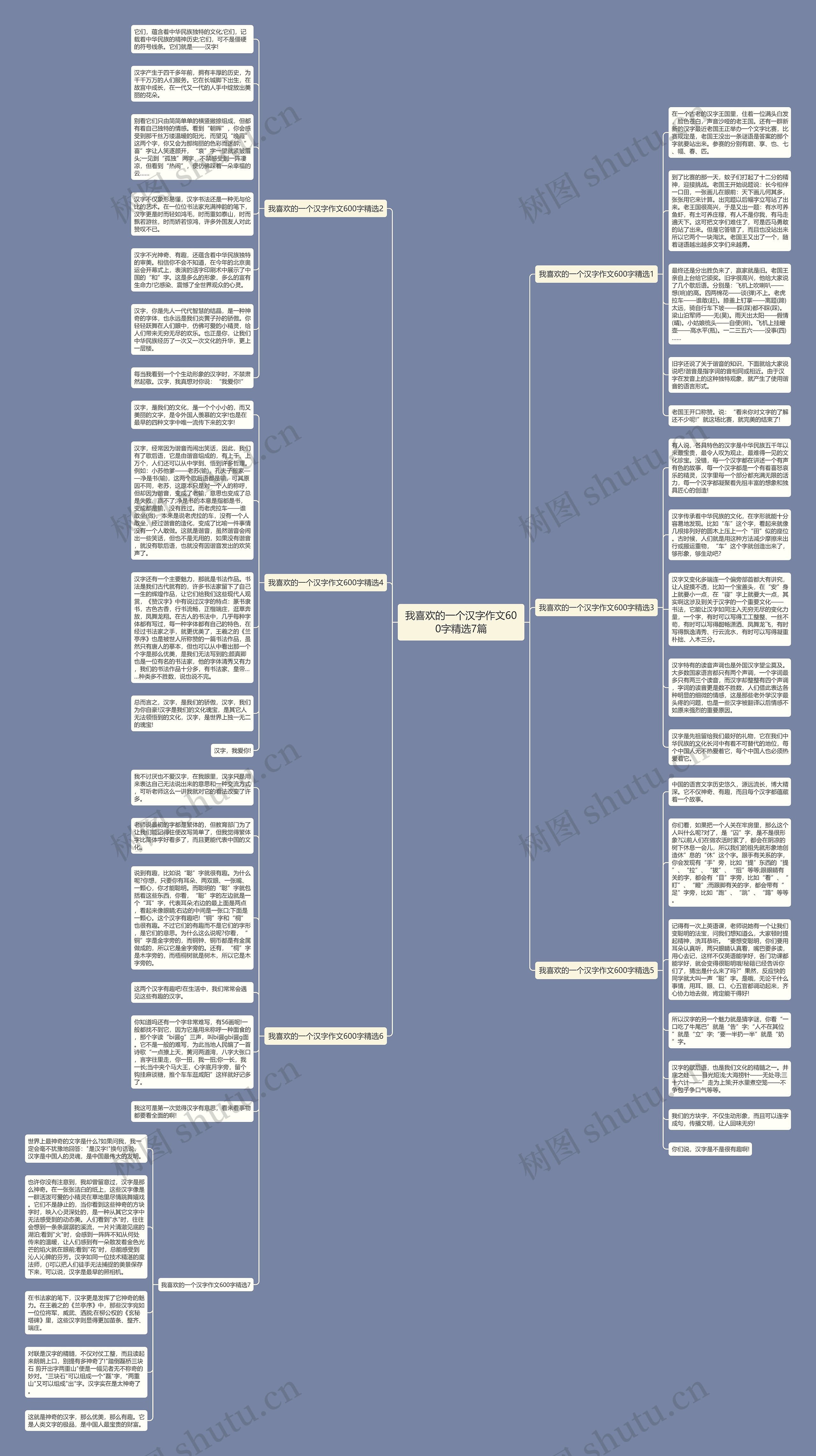 我喜欢的一个汉字作文600字精选7篇