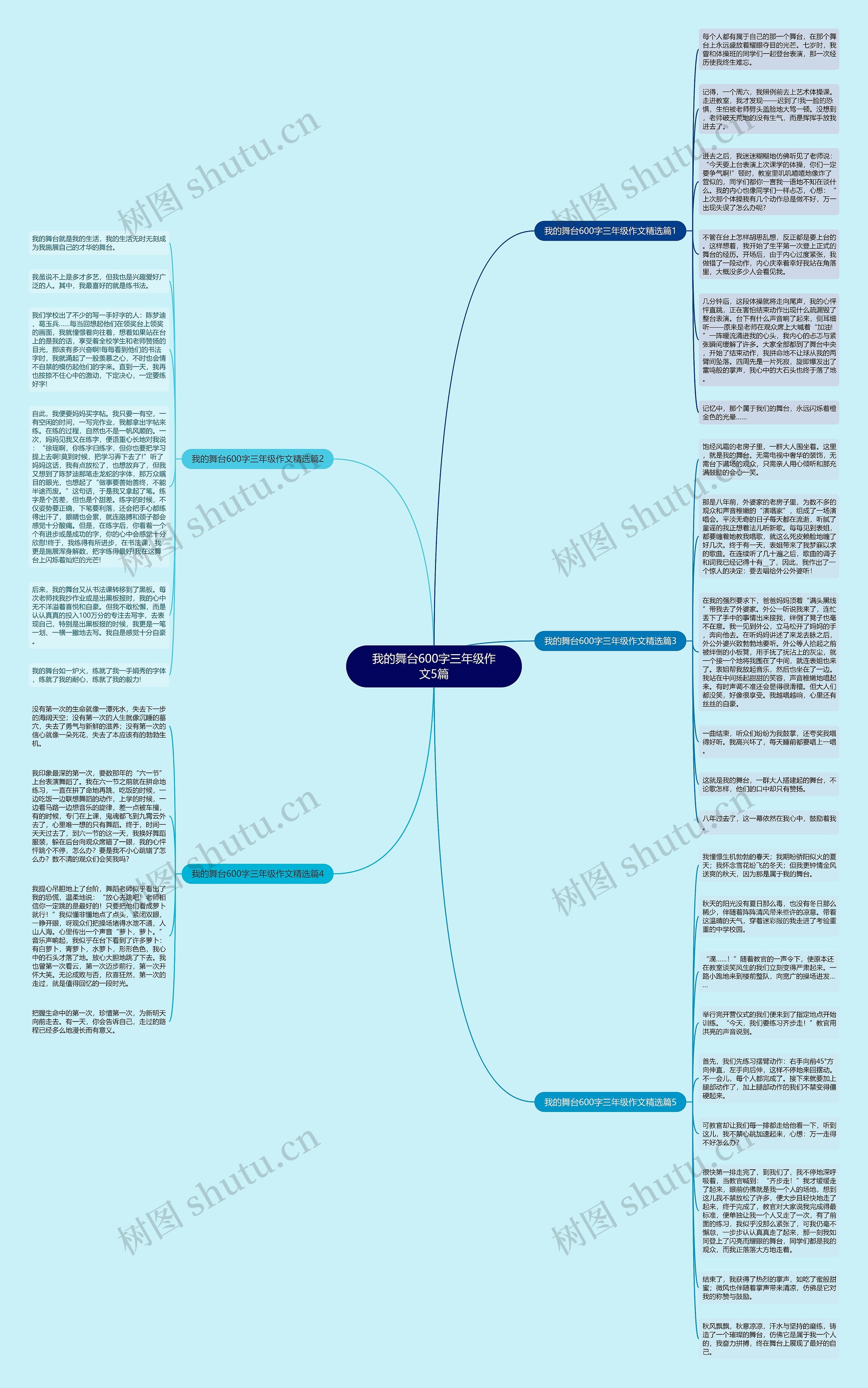 我的舞台600字三年级作文5篇思维导图