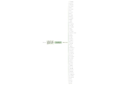 2015年6月英语六级考试大纲词汇备考(M)