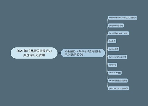 2021年12月英语四级听力类别词汇之费用