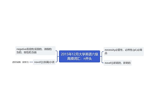 2015年12月大学英语六级高频词汇：n开头