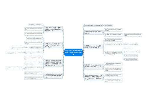 2021年12月英语六级语法用法之expect的用法与搭配