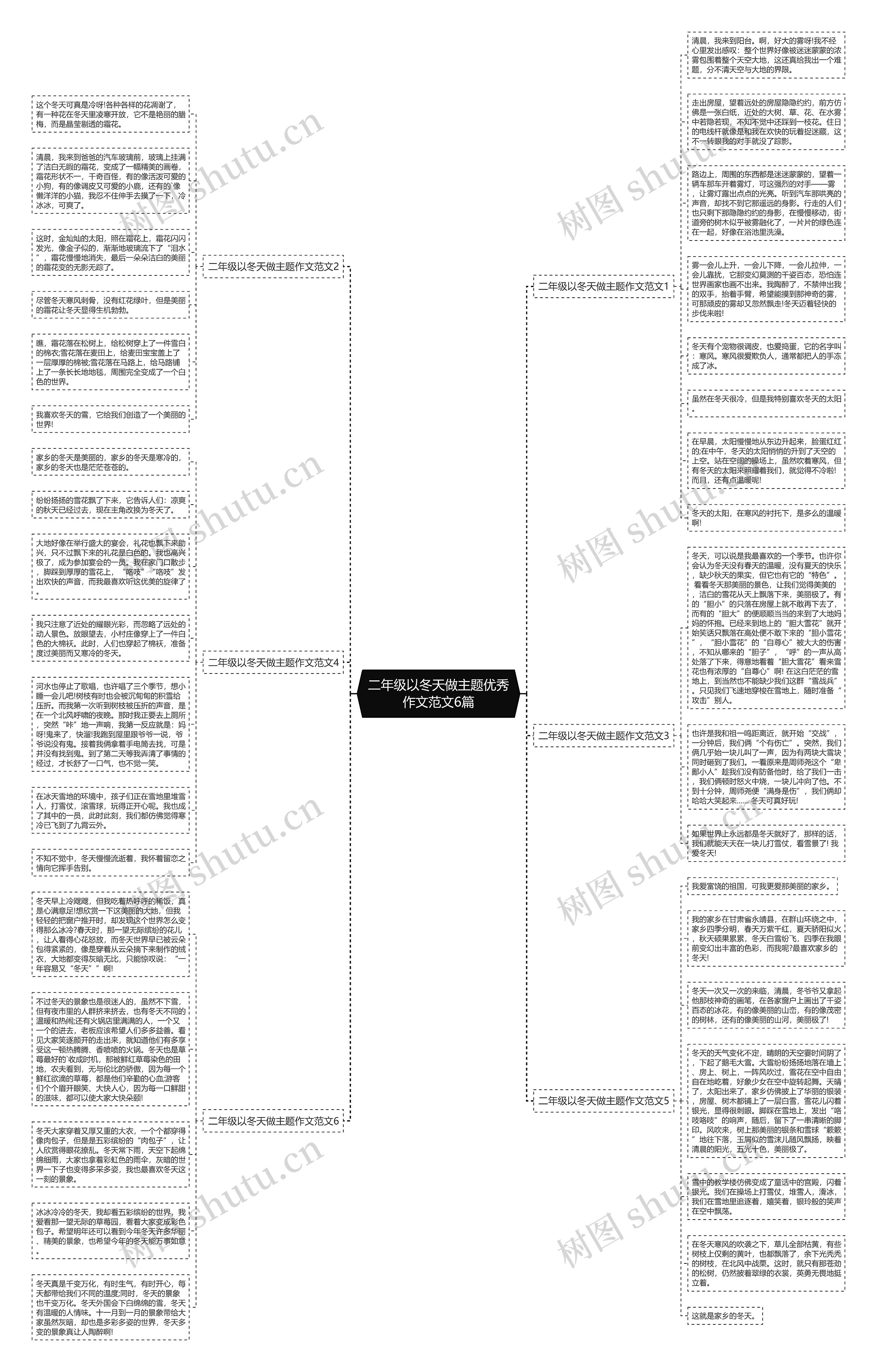 二年级以冬天做主题优秀作文范文6篇思维导图