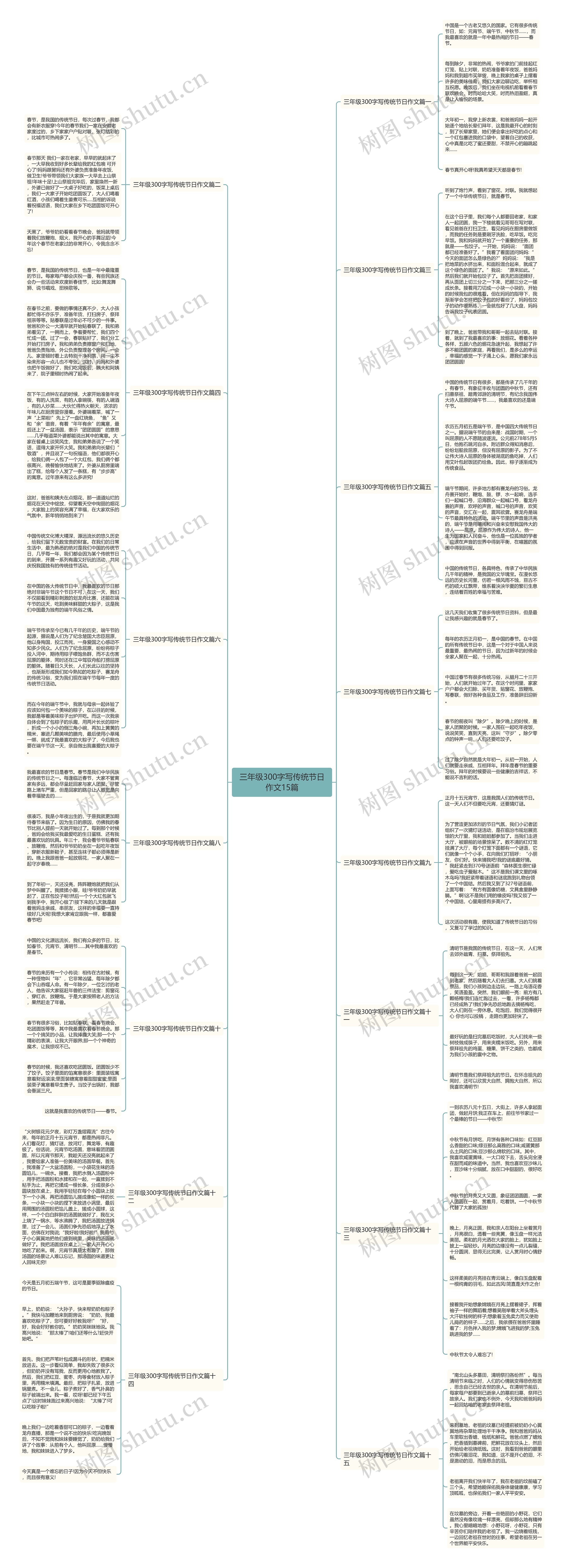 三年级300字写传统节日作文15篇 三年级300字写传统节日作文15篇
