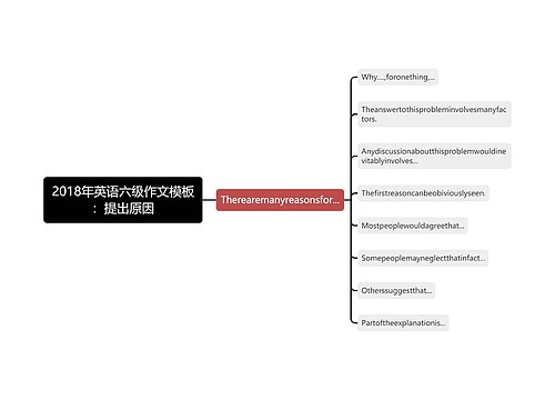 2018年英语六级作文模板：提出原因