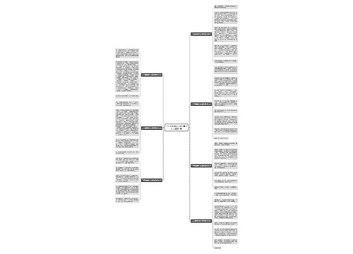 二年级围绕中心意思满分作文模板7篇