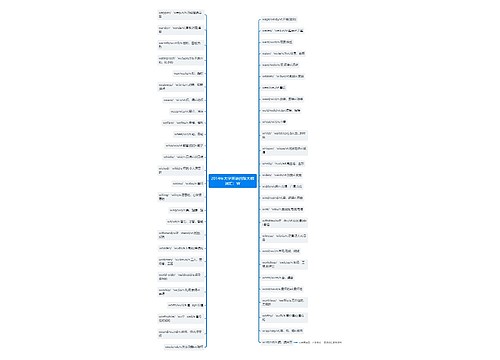 2014年大学英语四级大纲词汇：W