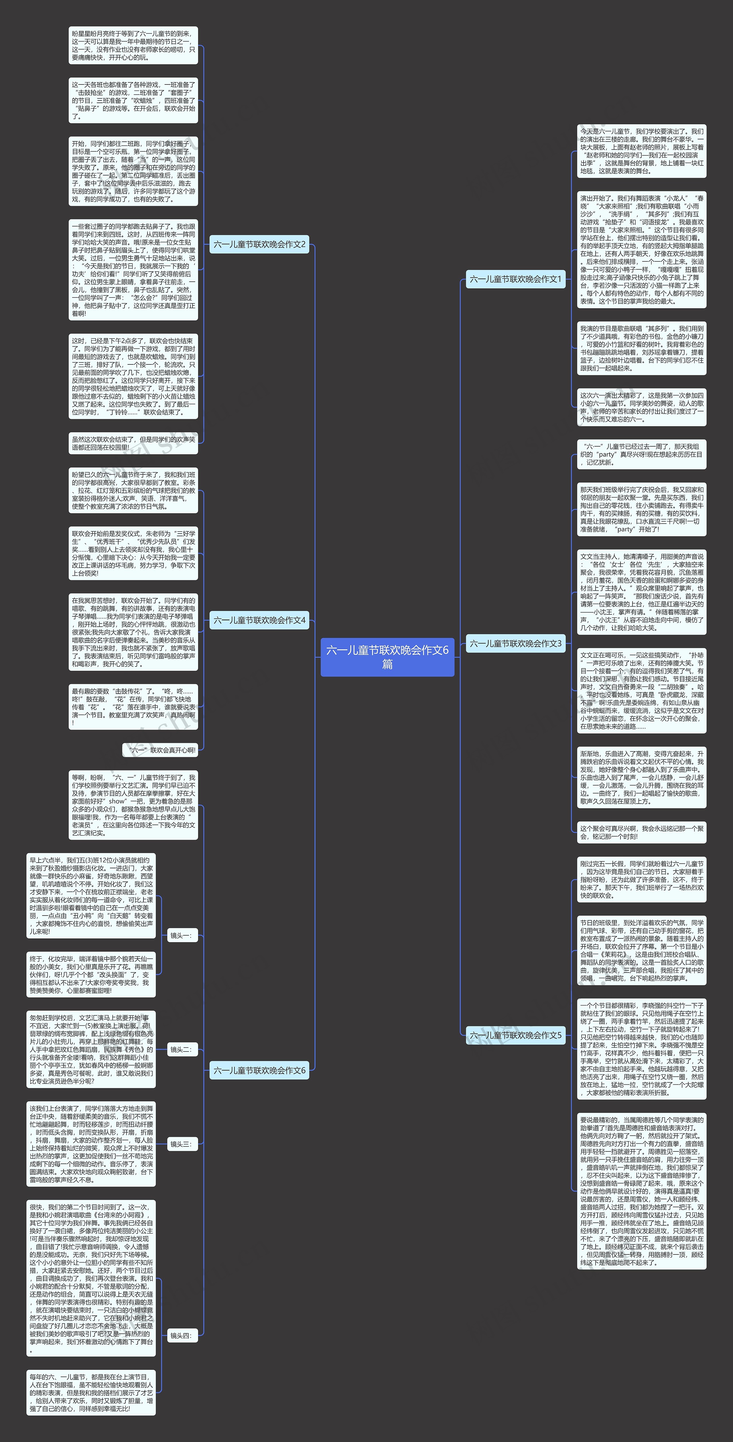 六一儿童节联欢晚会作文6篇