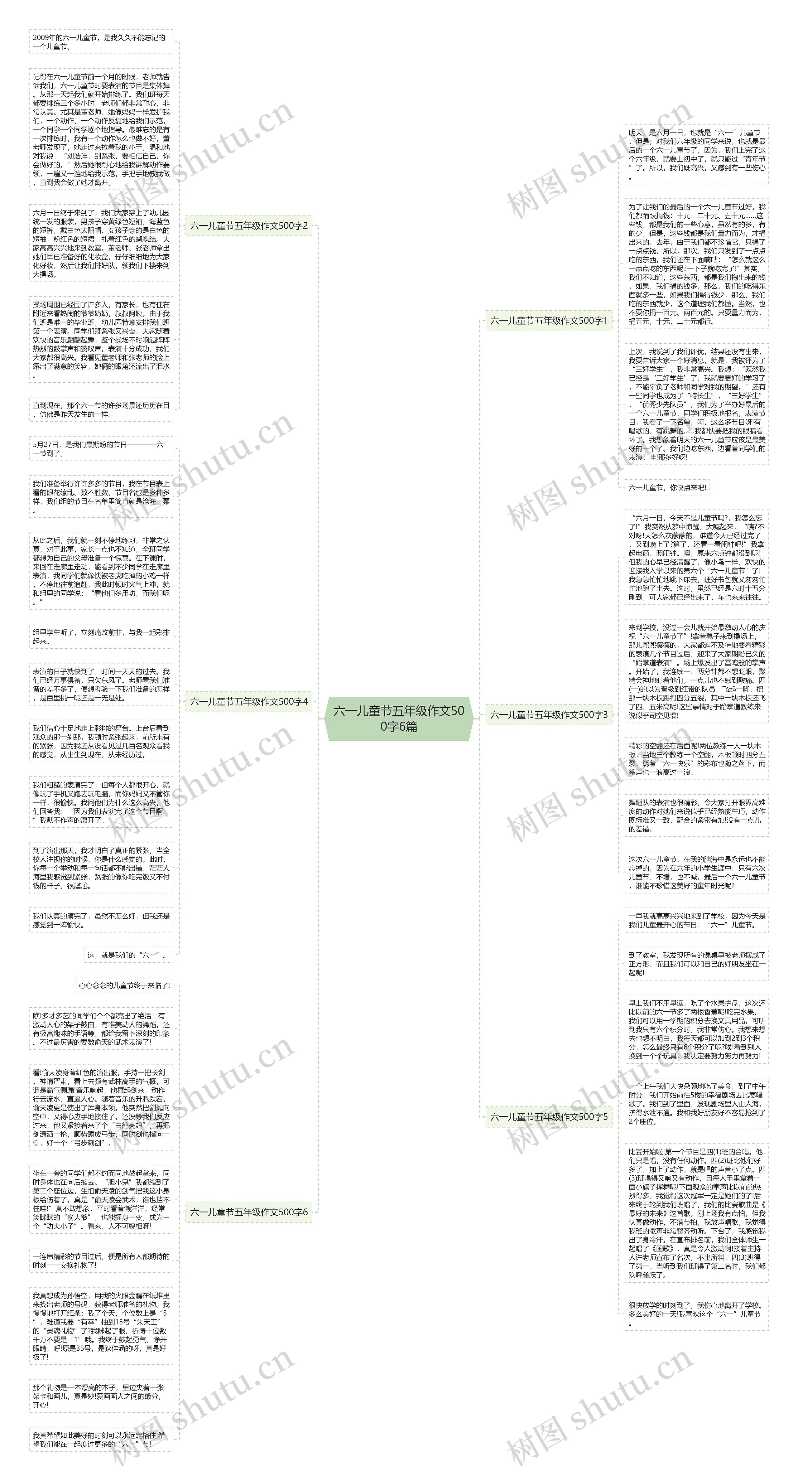 六一儿童节五年级作文500字6篇思维导图