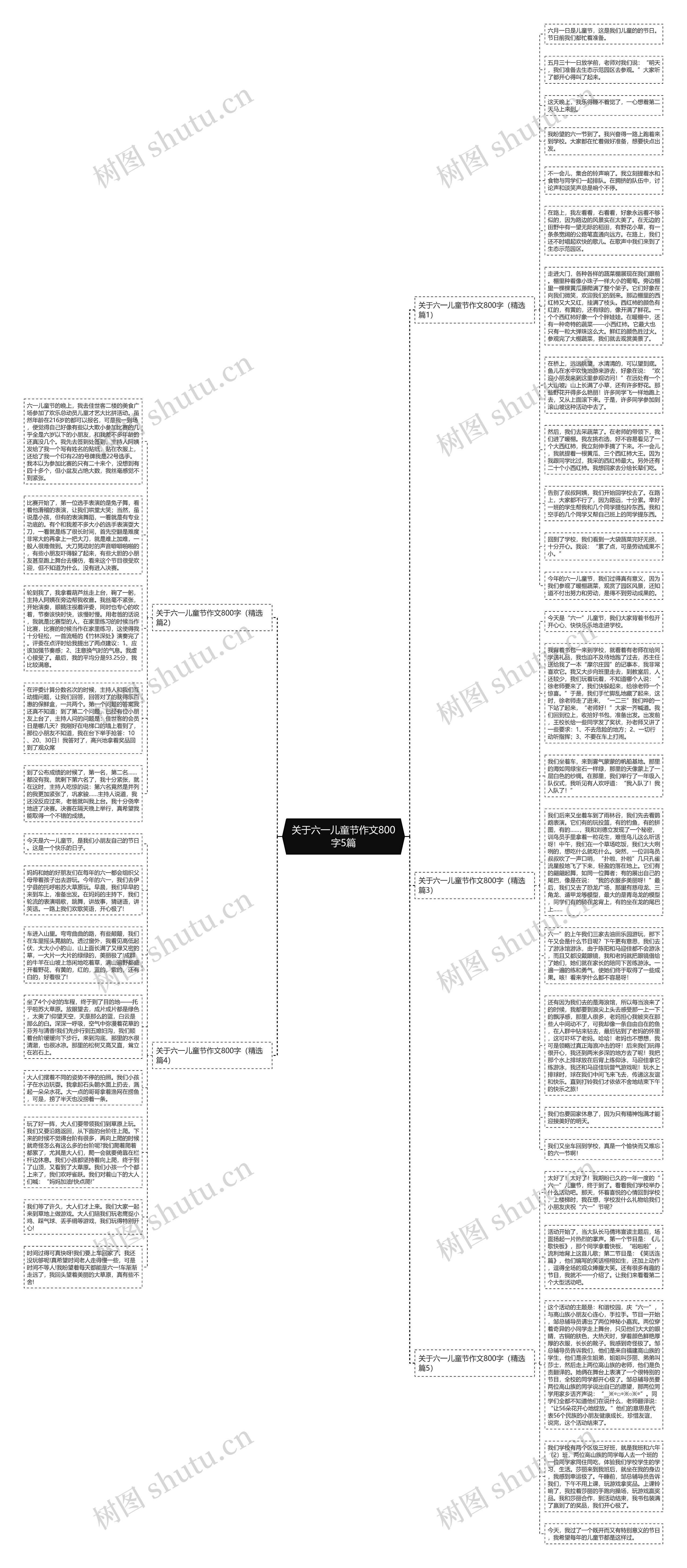 关于六一儿童节作文800字5篇思维导图