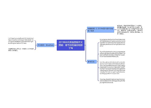 2019年6月英语四级作文预测：春节你妈催你相亲了吗