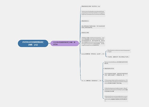 2020年6月英语四级词汇讲解：pop