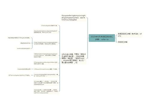 2020年6月英语四级词汇讲解：refer to