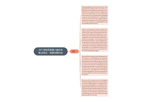 2017年6月英语六级作文练习范文：传统与现代化