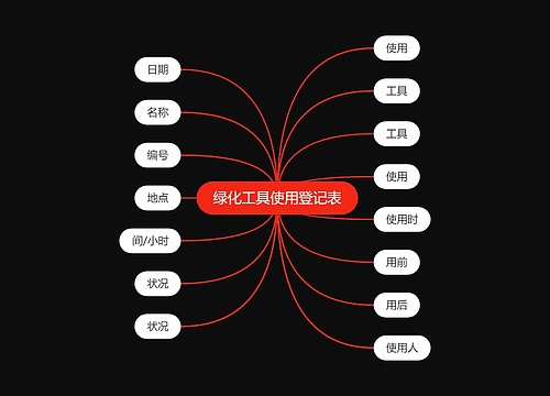 绿化工具使用登记表