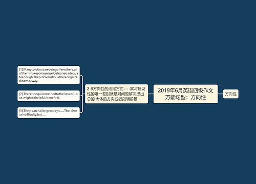 2019年6月英语四级作文万能句型：方向性