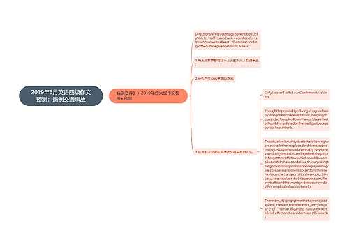 2019年6月英语四级作文预测：遏制交通事故