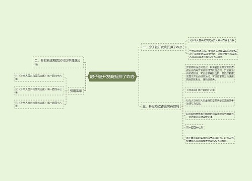 房子被开发商抵押了咋办