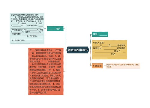 转账退税申请书