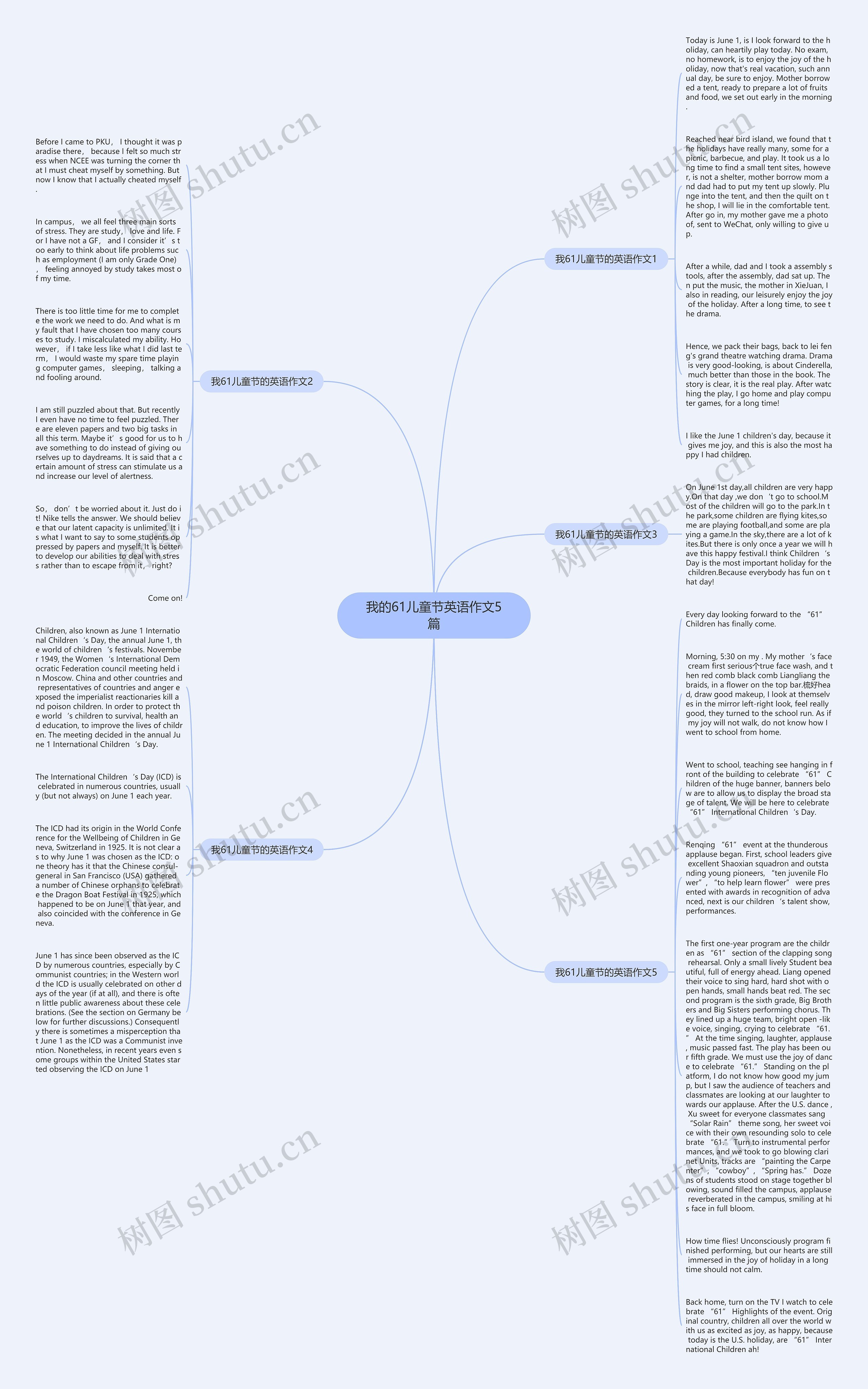 我的61儿童节英语作文5篇思维导图