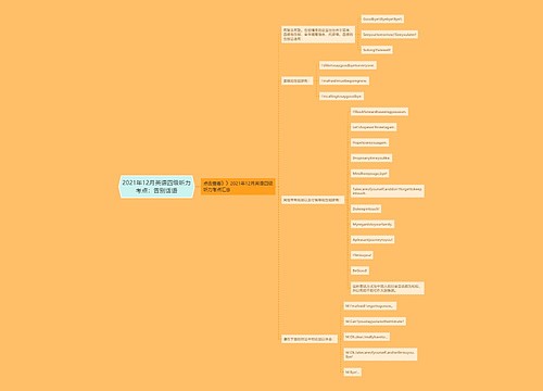 2021年12月英语四级听力考点：告别话语