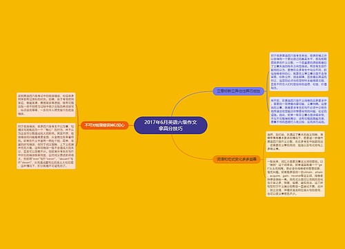 2017年6月英语六级作文拿高分技巧