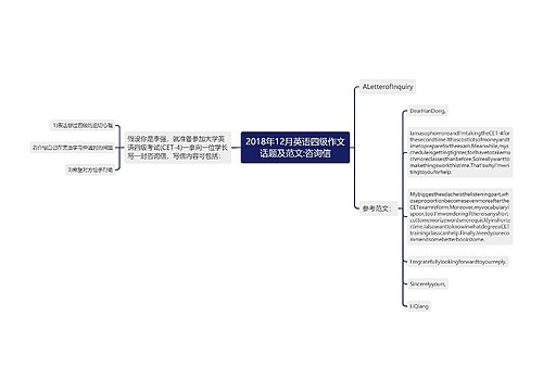 2018年12月英语四级作文话题及范文:咨询信