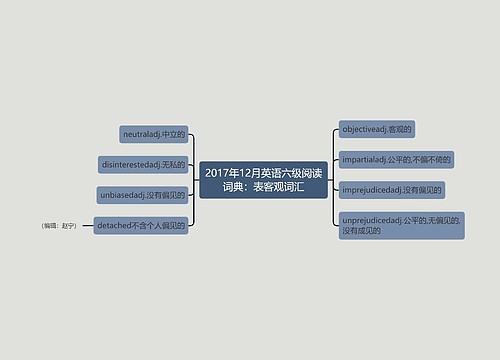 2017年12月英语六级阅读词典：表客观词汇