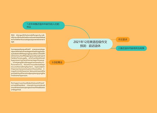 2021年12月英语四级作文预测：延迟退休