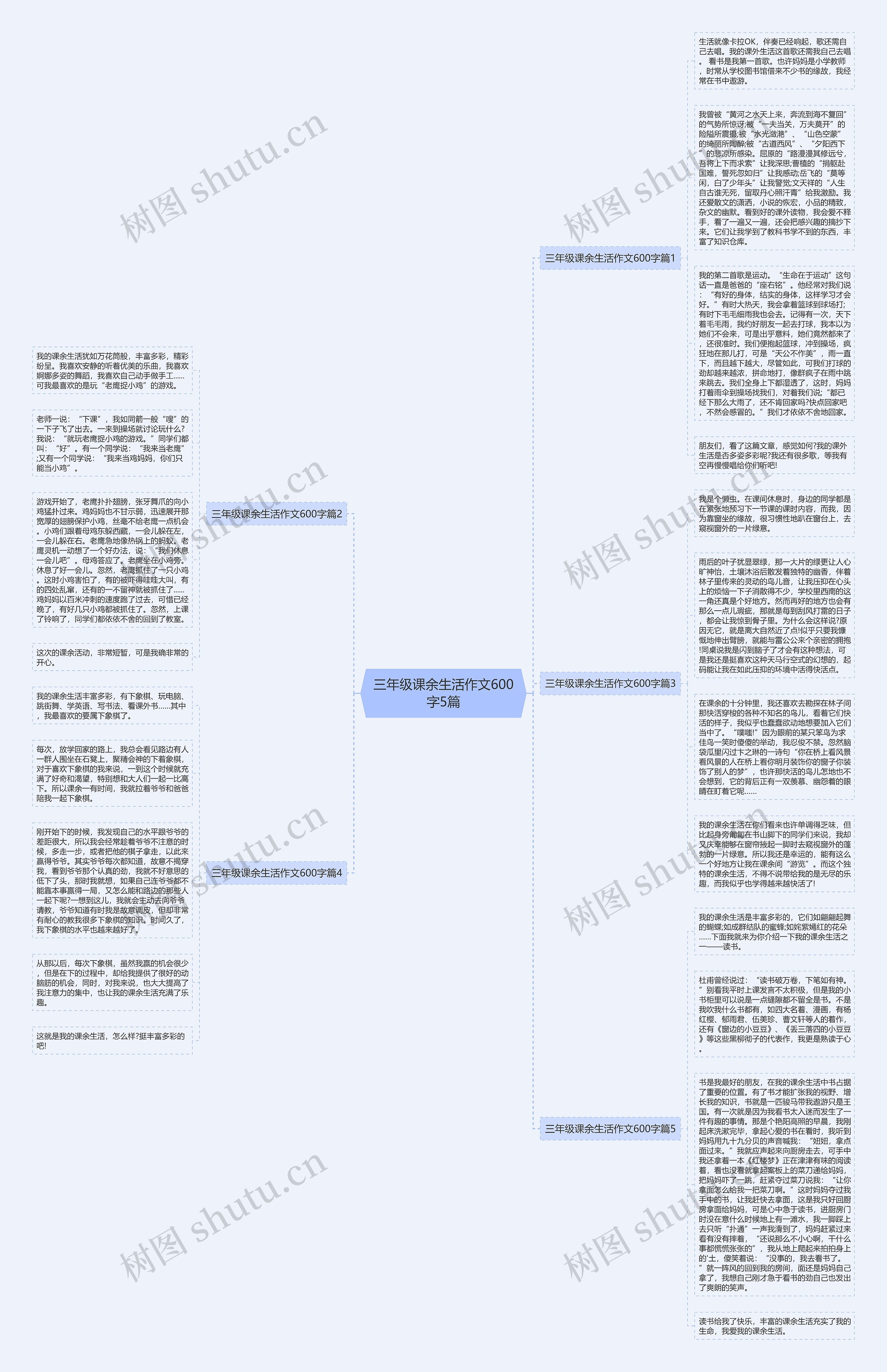 三年级课余生活作文600字5篇思维导图