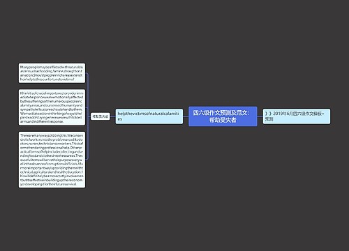 四六级作文预测及范文：帮助受灾者