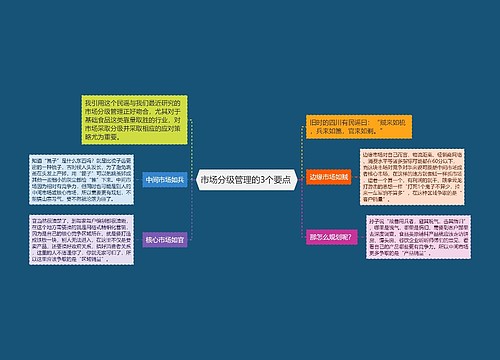 市场分级管理的3个要点 