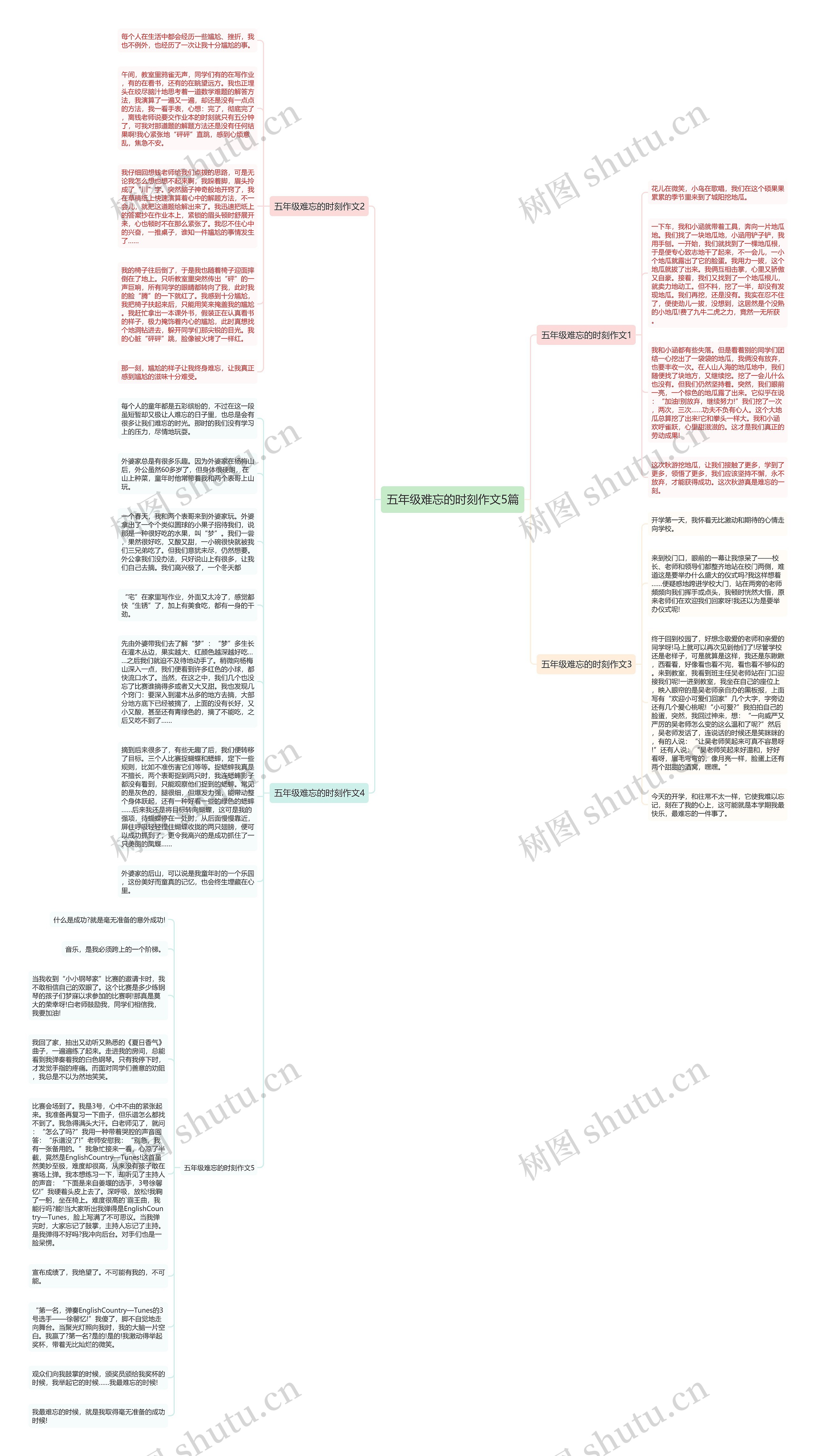 五年级难忘的时刻作文5篇