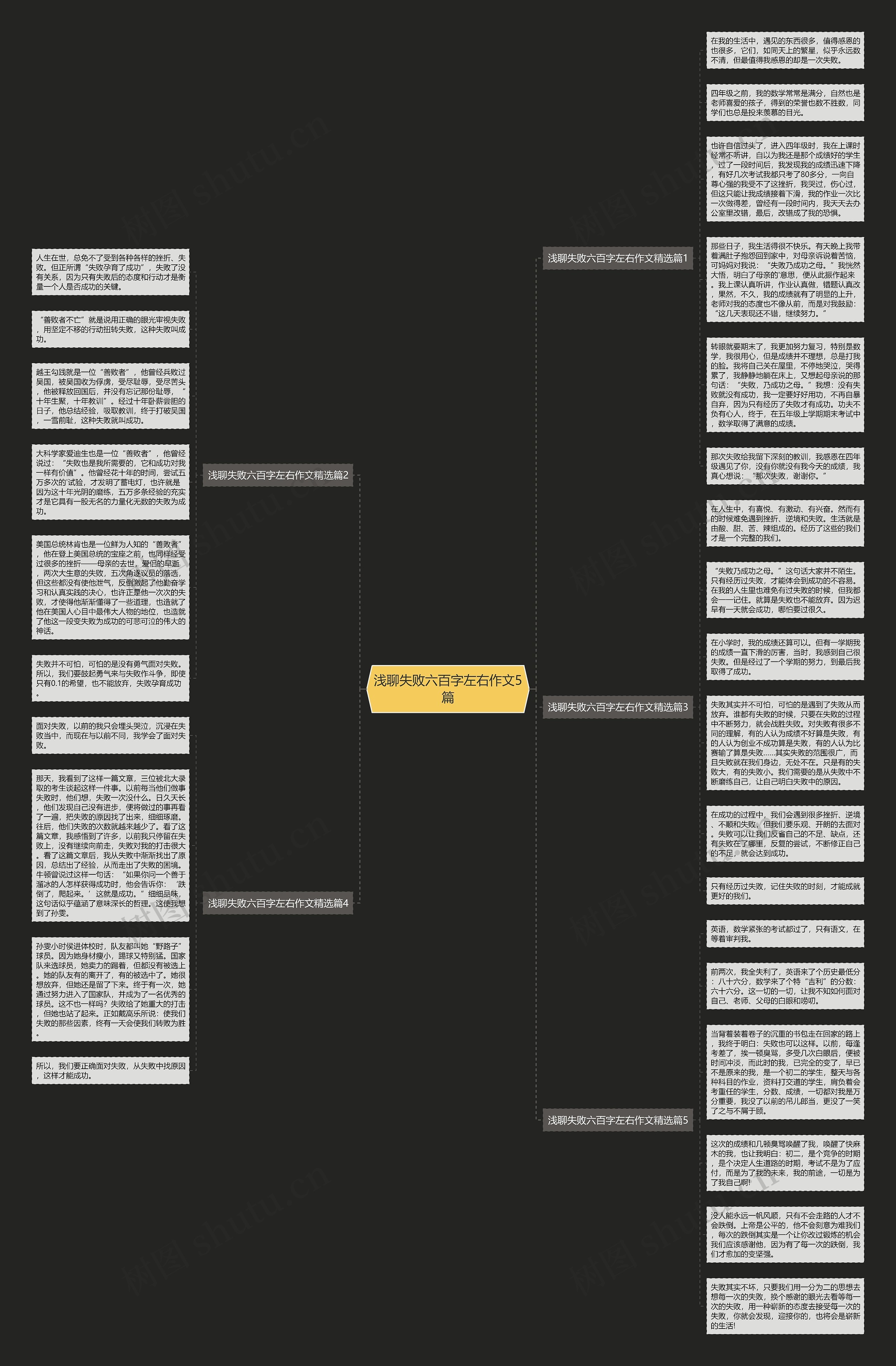 浅聊失败六百字左右作文5篇思维导图