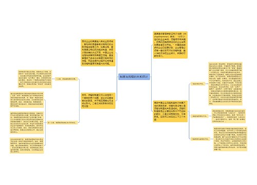 制度与流程的关系探讨 