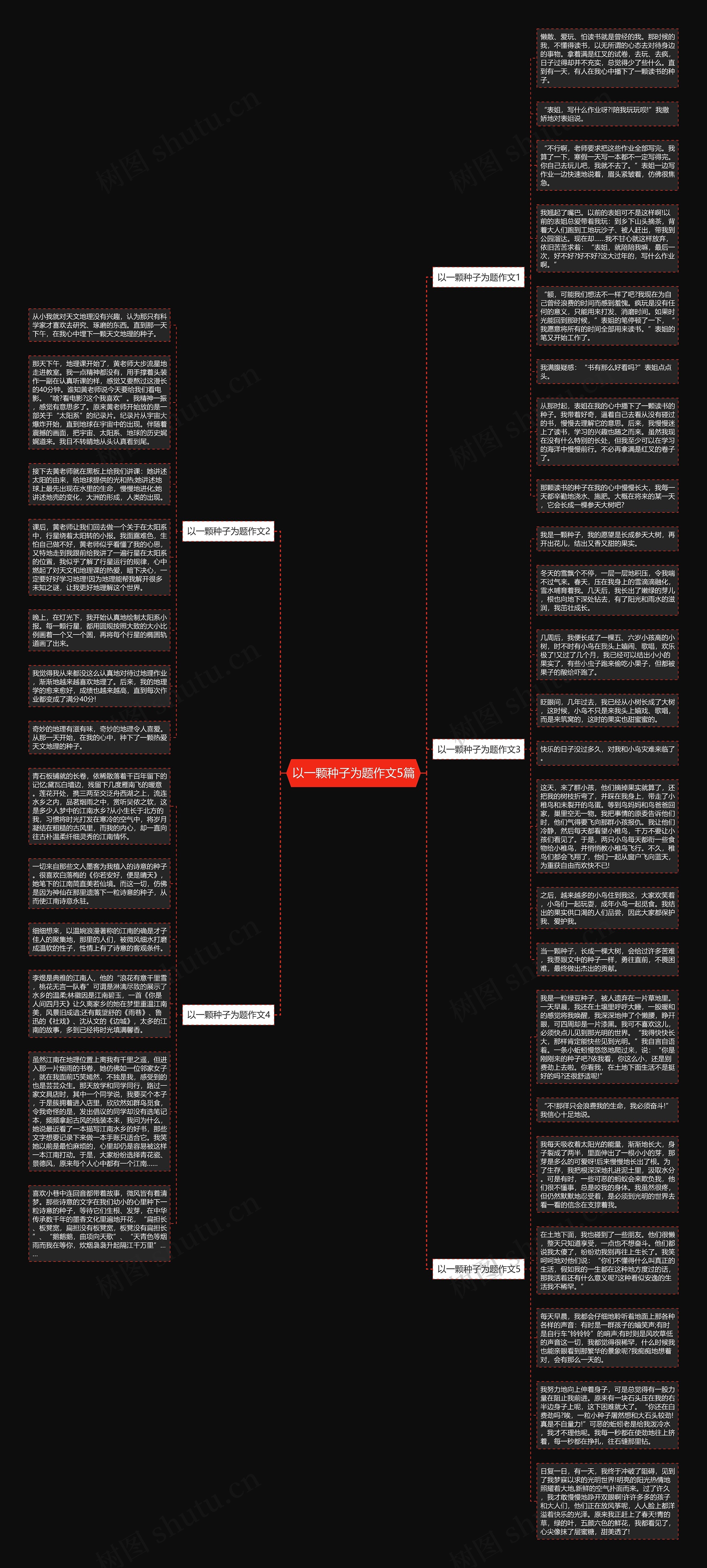 以一颗种子为题作文5篇思维导图