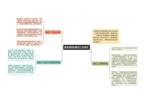 家庭理财的常见三大误区 