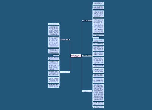 我学会了坚持五年级作文600字5篇