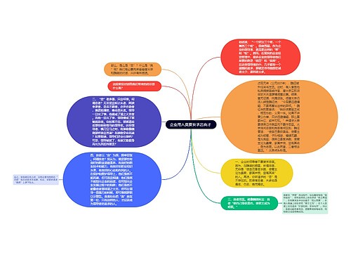 企业用人莫要妄求忠良才 